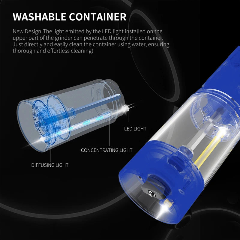 Cordless Electric Salt And Pepper Grinder