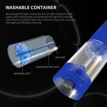 Cordless Electric Salt And Pepper Grinder