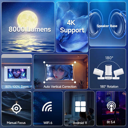 4K Projector – Compact with Sound