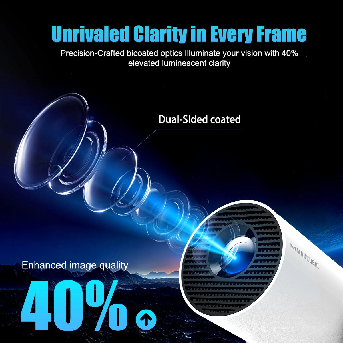 4K Projector – Compact with Sound