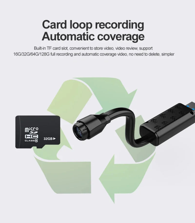 Plug-and-Play Indoor HD WiFi Camera